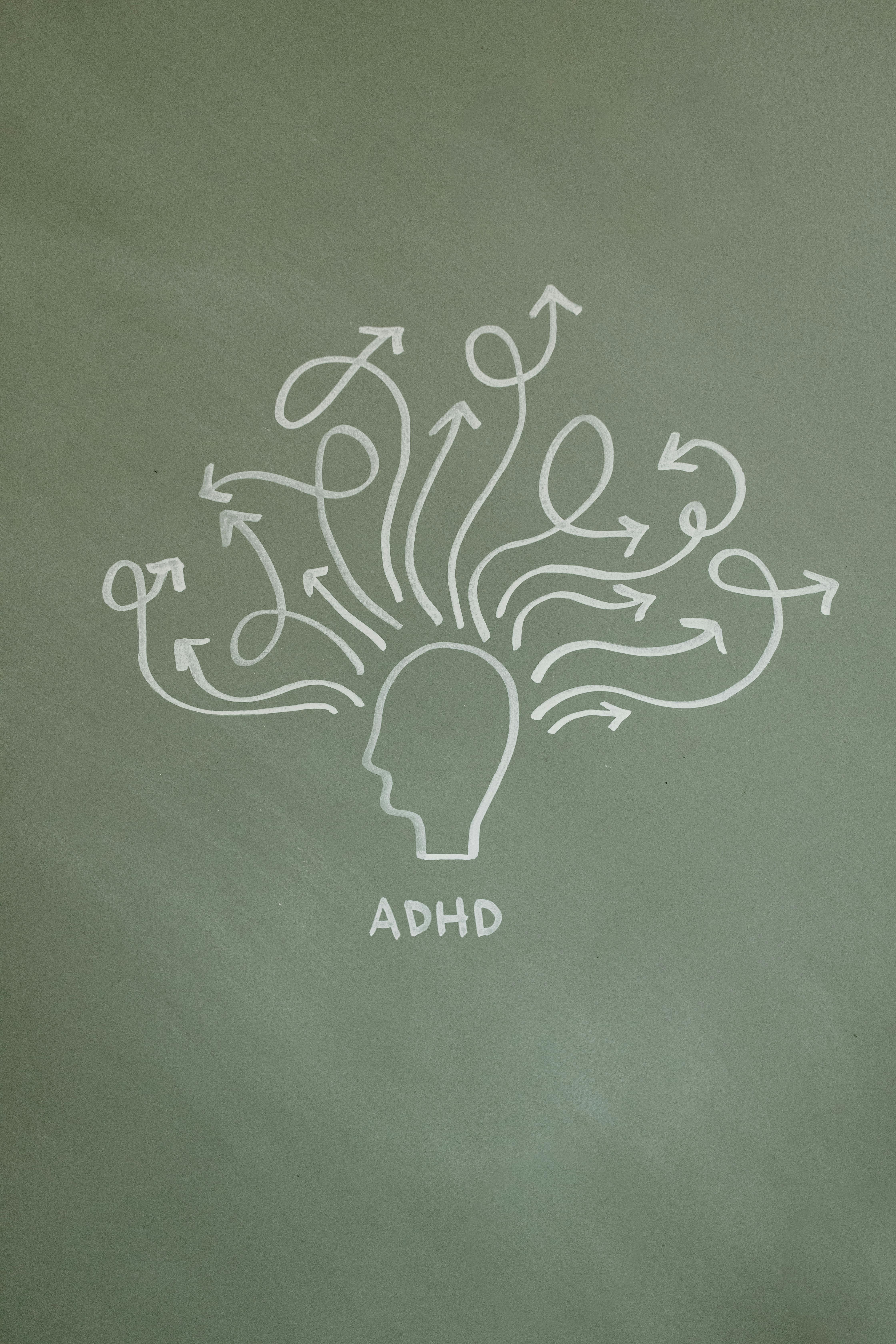 ADHD educational coaching and structured learning support